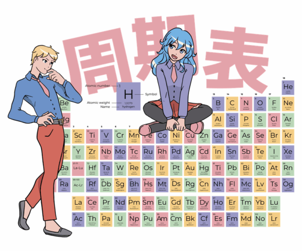Periodic Table Anime Couple - Chemistry Romance
