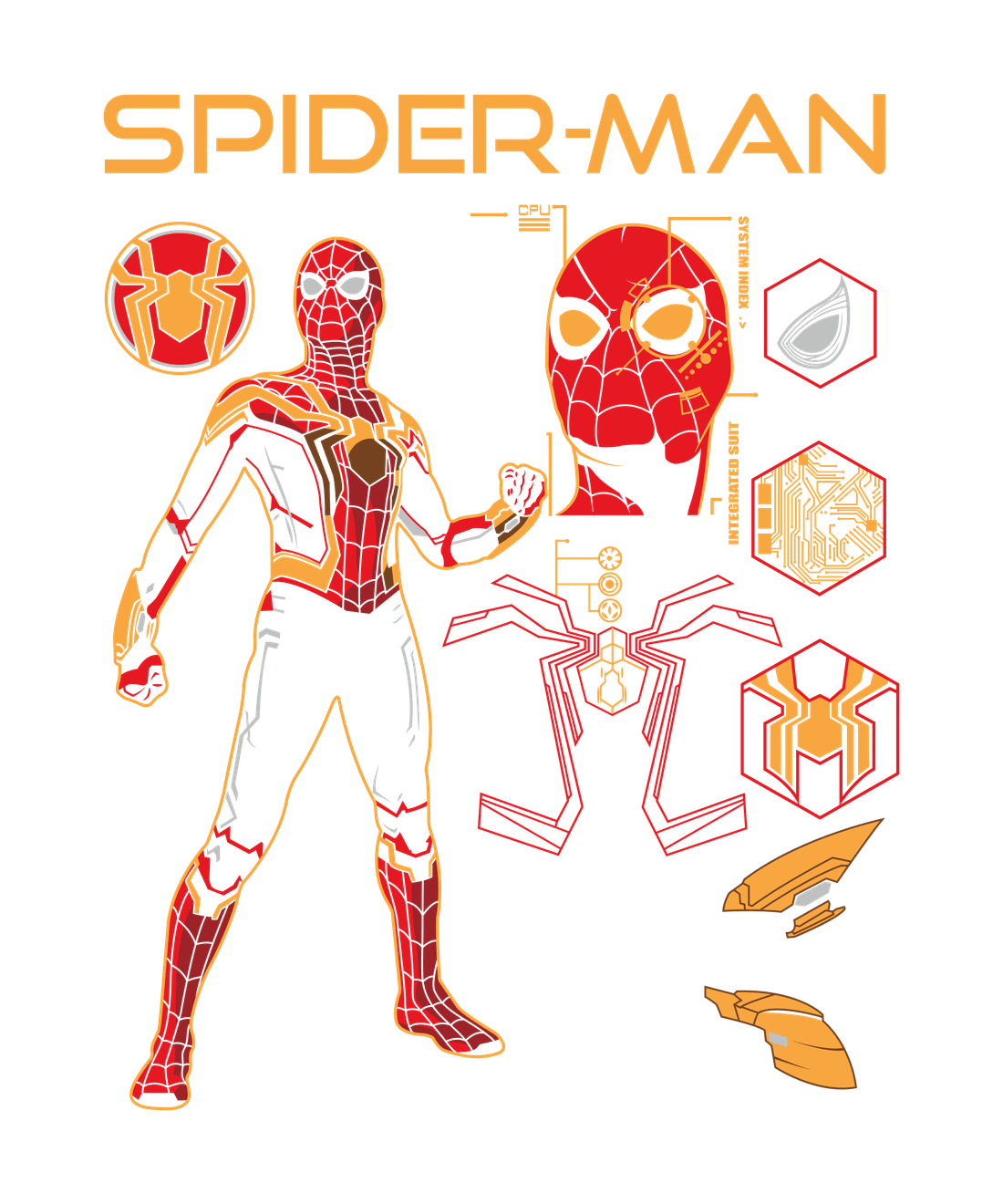 Design