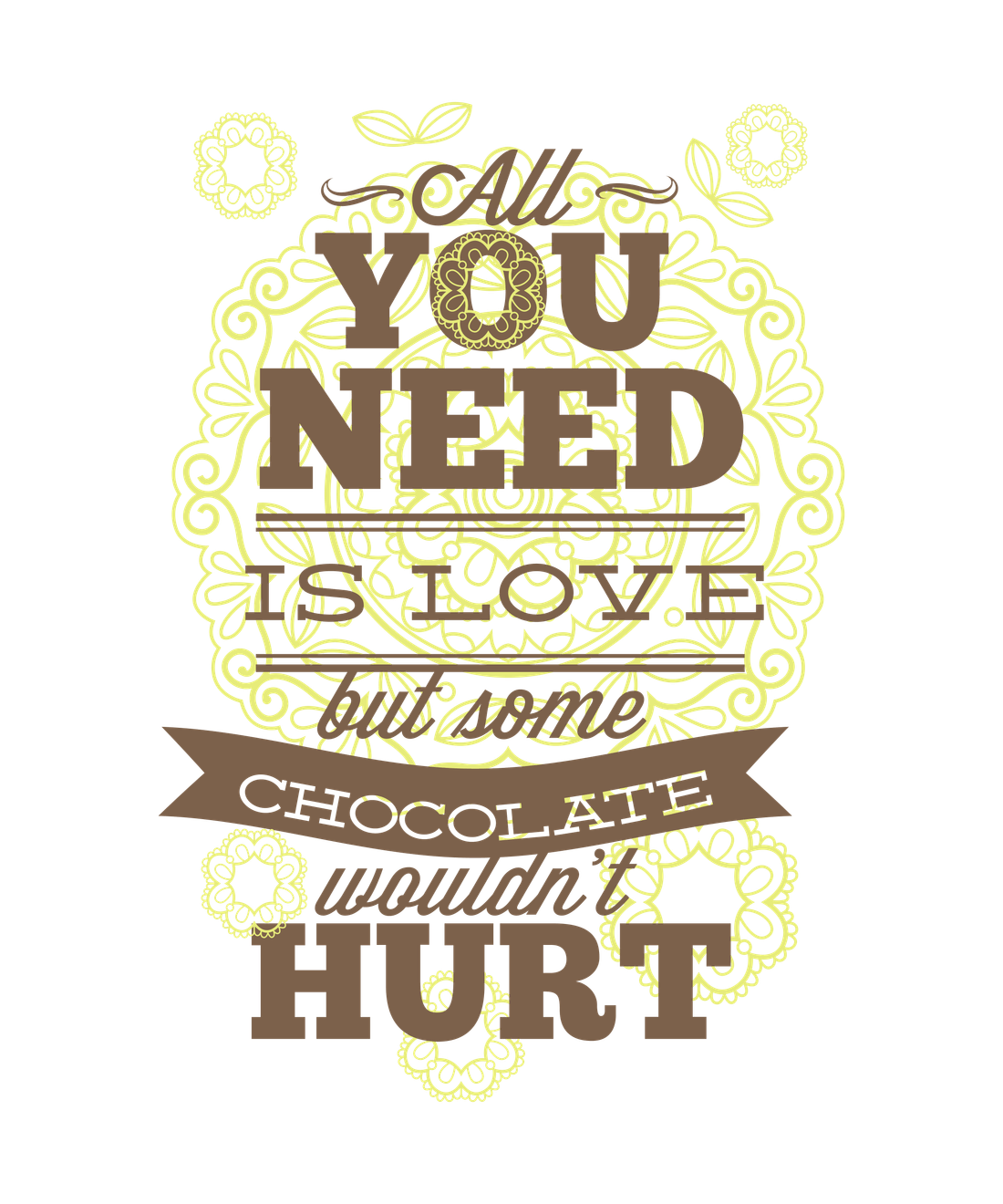 Design